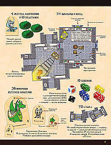 Munchkin Quest Board Game